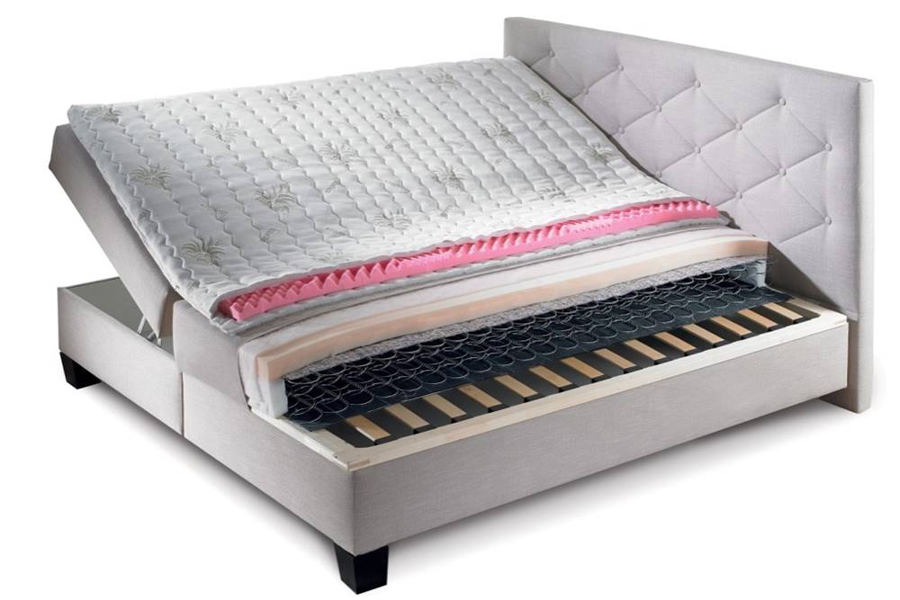New Design   Manželská posteľ VIANA 160, značky New Design