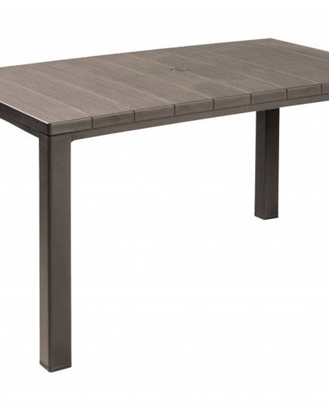 Stôl Keter